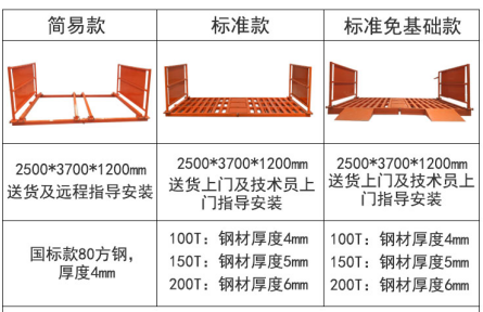 建筑工地洗车机.png